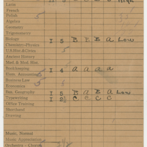 Chicopee High School Report Card (1941 - 1942) for Helen Polioudakis